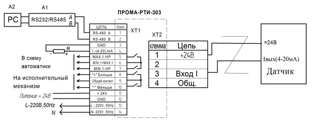 Датчик ДДМ-03-ми. ДДМ-03-ДГ. Датчик ДДМ-03-ДД-ми. Датчик давления ДДМ-03ми-600-ди.