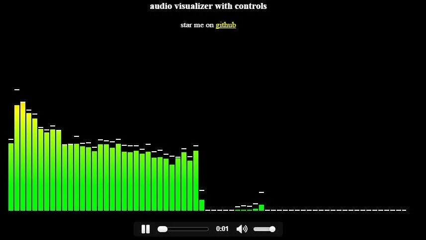 Audio Visualizer. Audio html. LCD Audio Visualizer. Аудио в html. Audio css