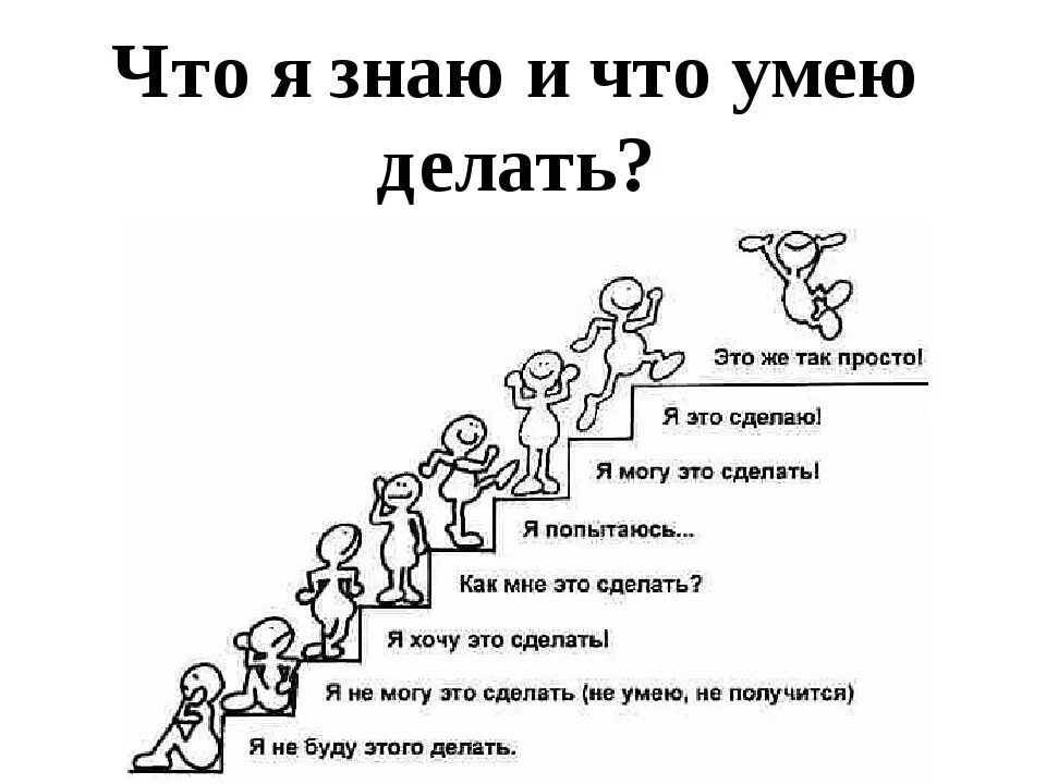 Насколько становись. Лестница достижения цели. Я не могу это сделать. Что я могу сделать. Изображение мотивация.