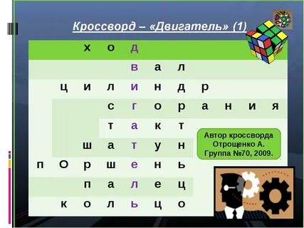 Судно с двигателем внутреннего сгорания сканворд