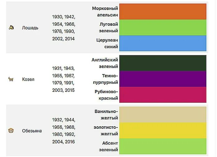 2014 год какого цвета. 2021 Год какого быка по цвету. Какой цвет 2021 года. Каким был цвет 2021 года?. По восточному какие цвета на новый год.