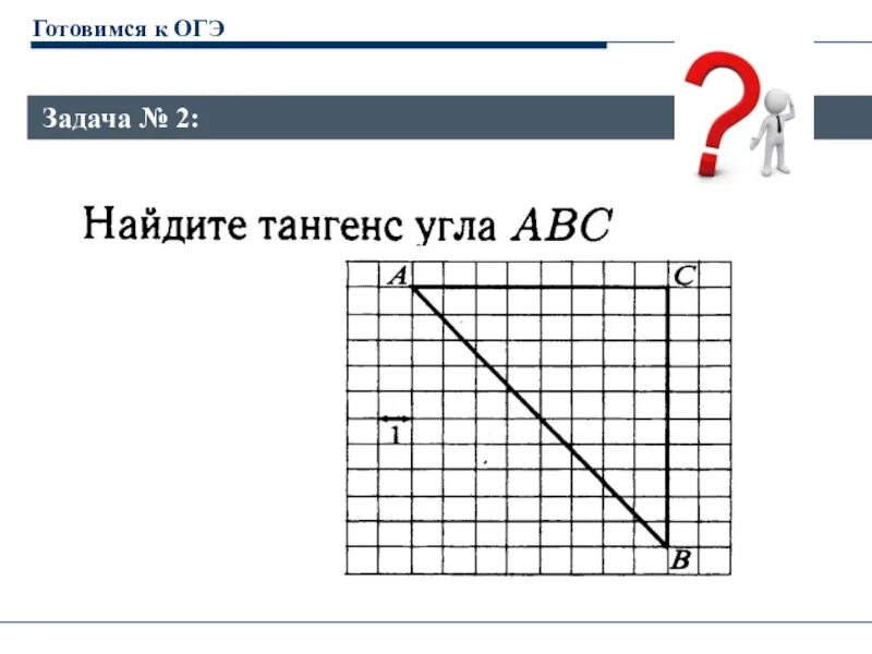 20 Задание ОГЭ. Готовимся к ОГЭ задание 2. Приколы про ОГЭ. Прикол задания ОГЭ.