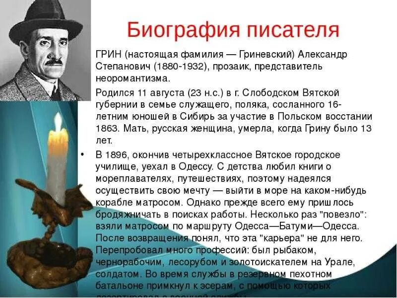 Интересное о грине