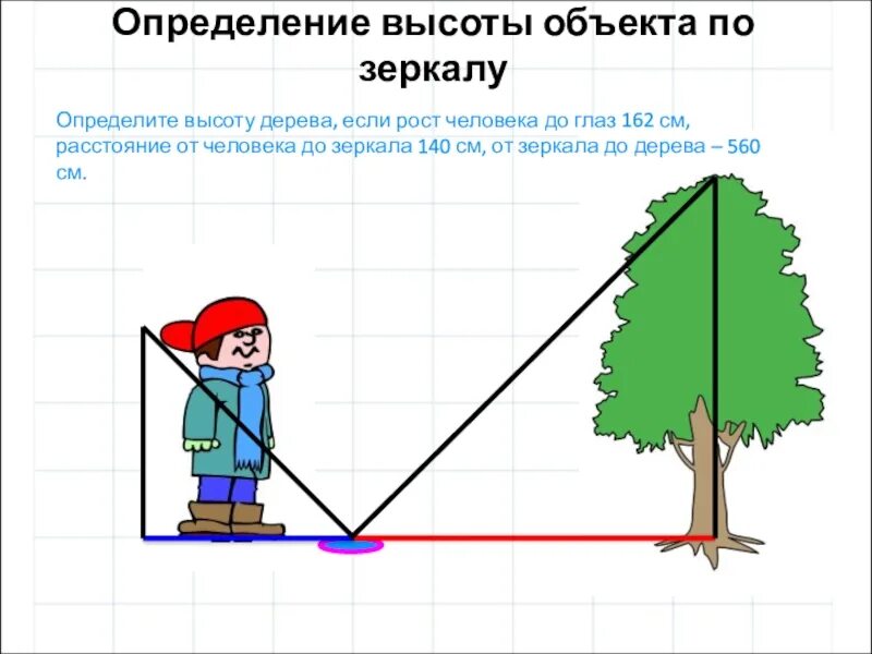 Определение высоты предмета геометрия. Измерение высоты объекта. Определение высоты дерева. Определение высоты предмета. Способы измерения высоты дерева.