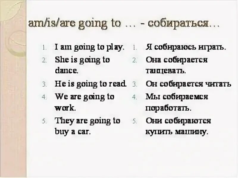 Предложение с going to на английском. Конструкция to be going to. Предложения с be going to. Оборот be going to. Предложения с конструкцией to be going to.