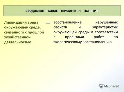 Вопросам ликвидации