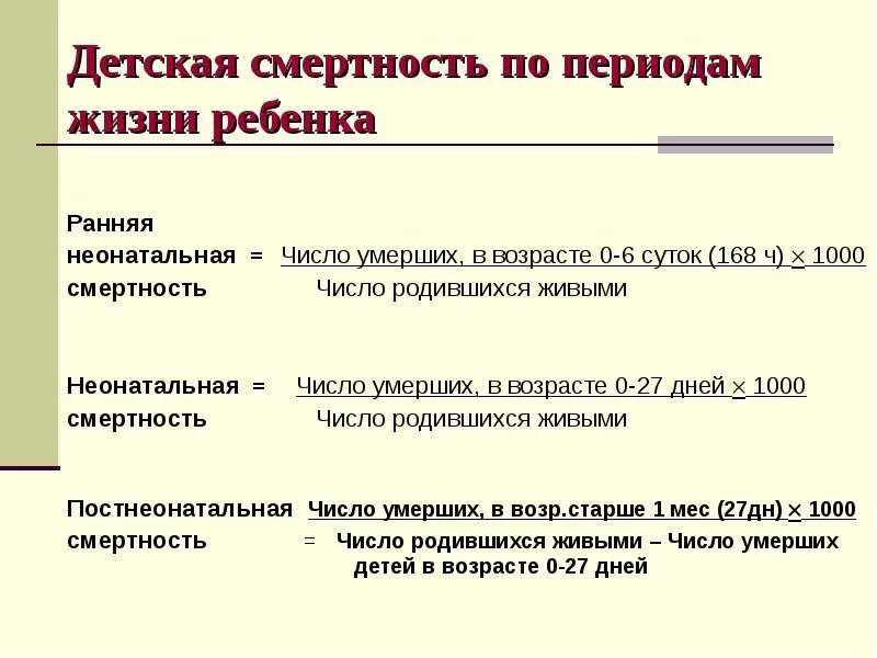 Показатель неонатальной смертности. Постнеонатальная смертность формула. Ранняя неонатальная смертность формула. Поздняя неонатальная смертность формула расчета. Перинатальная смертность формула расчета.