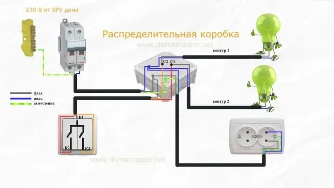 Подключение двухклавишного выключателя без заземления. Схема подключения двухклавишного выключателя с розеткой. схема соединения проводки 2 лампочки 2 выключателя и 2 розетки. схема подключения проводки лампочка выключатель розетка. схема подключения 2 лампочек и выключателя и розетки.