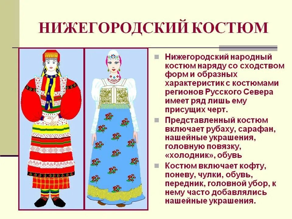 Какие национальные одежды. Народные костюмы. Национальные костюмы народов. Нижегородский народный костюм. Русский народный костюм Нижегородская область.