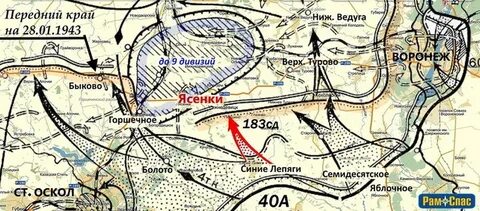 Воронежской наступательная операция