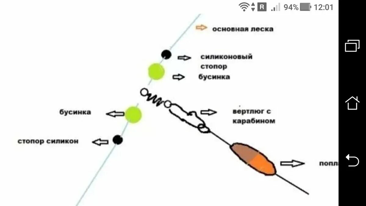 Какой груз на поплавок. Какой вес грузила для поплавка 2.4. Вес грузила на 5 граммовый поплавок. Сколько грамм нужно грузило для поплавка 6 грамм. Грузило на 4 граммовый поплавок.