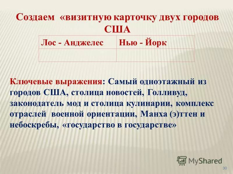 Река дон с высоты. Сделать визитную карточку реки. Сделать визитную карточку реки. Визитная карточка реки. Вантовый мост визитная карточка города.