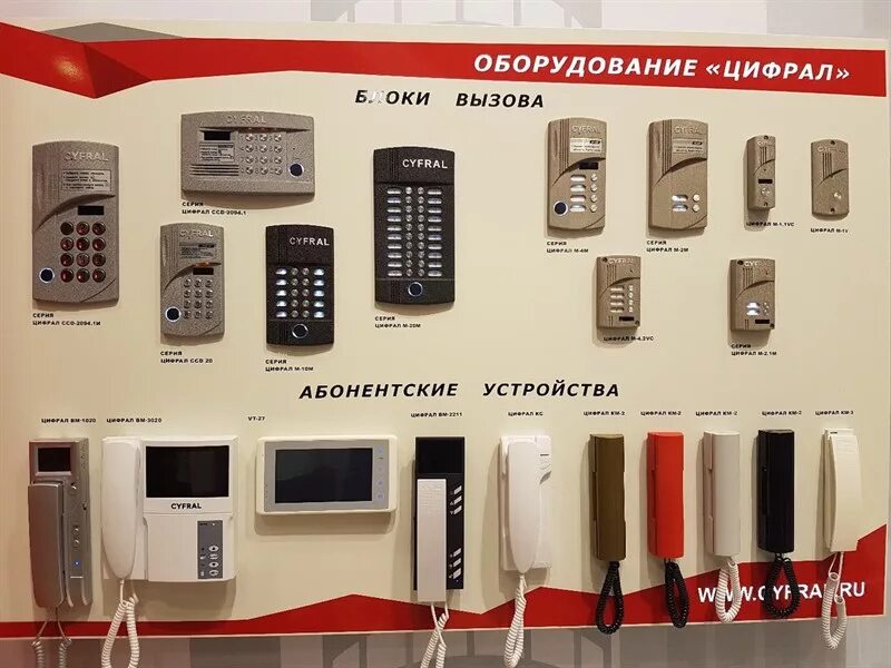 Домофон Vizit Cyfral 2094. Домофон Цифрал CCD-20. Домофон Цифрал ссд 2094. Домофон Cyfral m20m.