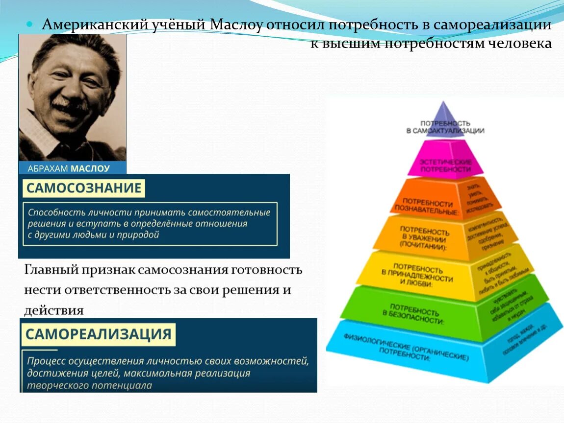 Абрахам Маслоу самореализация. Психология Маслоу пирамида личности. К высшим потребностям а.Маслоу относил:. Самореализация потребность человека. Счастье в удовлетворении потребностей