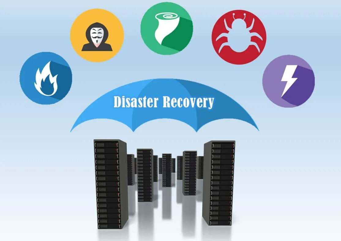 Disaster plan. Disaster Recovery. Disaster Recovery Plan. Disaster Recovery data. It Disaster Recovery Plan.