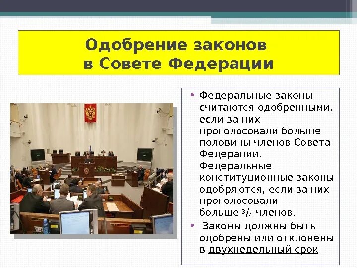 Совет федерации примет. Одобрение закона советом Федерации. Совет Федерации одобряет законы. Совет Федерации федеральные законы. Одобрение законопроекта в Совете Федерации.