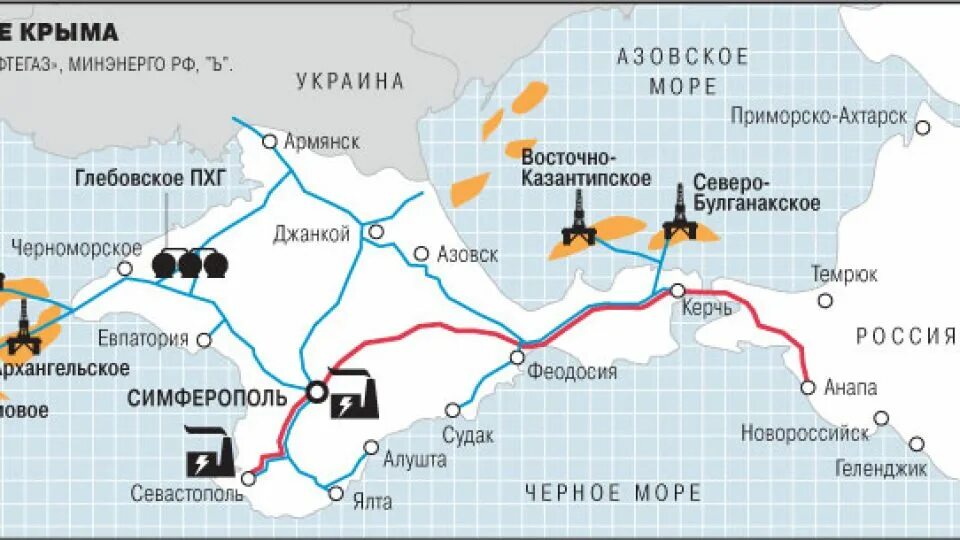 Газификация крыма программа. Схема газоснабжения крыма. магистральный газопровод крым кубань. газопровод в крым.