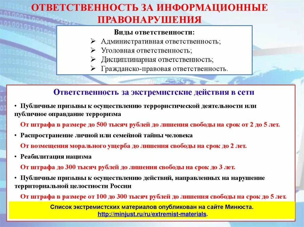 Административный кодекс информационная безопасность. Ответственность за информационные правонарушения. Ответственность за правонарушения в информационной сфере. Административная ответственность за информационные правонарушения. Виды ответственности за информационные правонарушения.