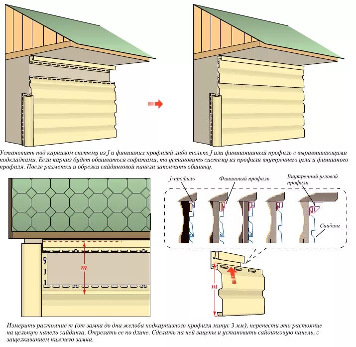 Пошаговый монтаж винилового сайдинга. Монтаж сайдинга своими руками на карнизный свес. Схема крепления винилового сайдинга. Схема монтажа сайдинга на профиль. Схема установки сайдинга винилового.