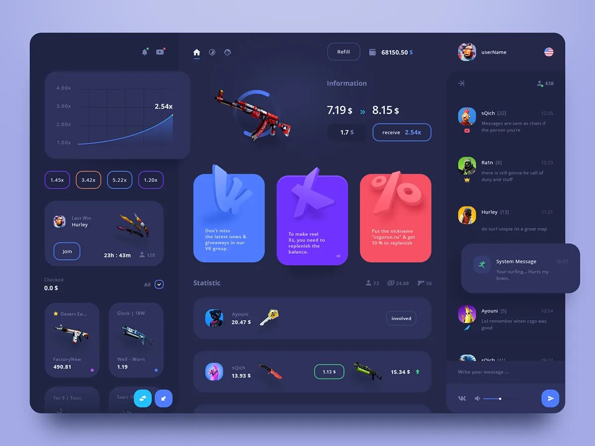Gui и ui