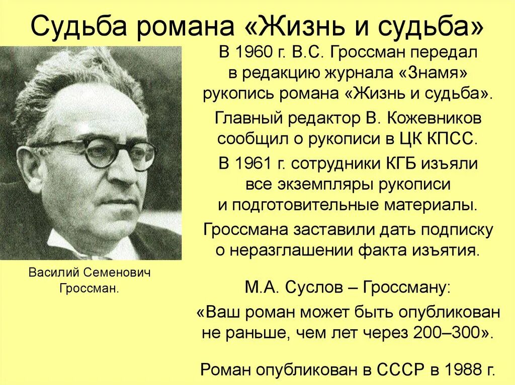 Гроссман в. "жизнь и судьба". «Жизнь и судьба» Василия Гроссмана.