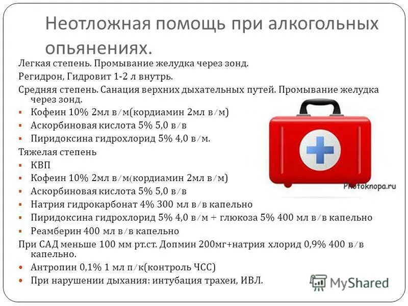 Неотложные вызова скорой. Алкогольная интоксикация неотложная помощь алгоритм. Неотложная помощь при острой алкогольной интоксикации. Неотложная помощь при алкогольном опьянении. Неотложная помощь при отравлении алкоголем.