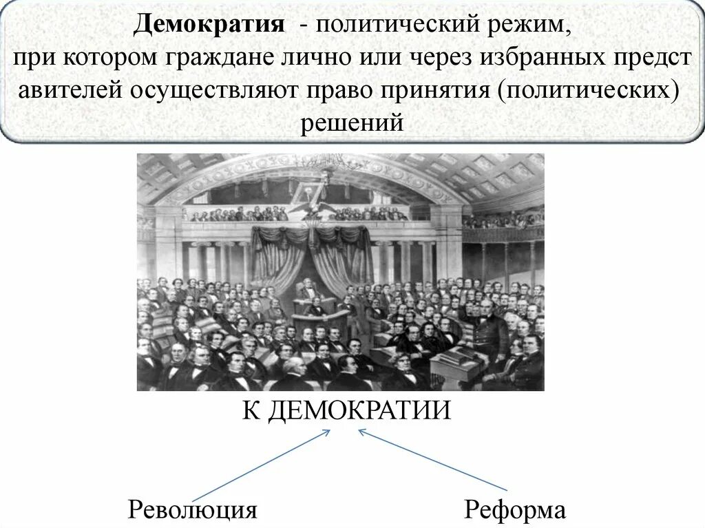 Демократизация в 19 веке. Век демократизации 19 века таблица. Демократизация политической жизни. Демократизация школы. Век демократизации 9