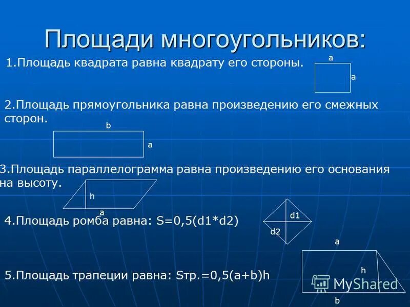 Площадь прямоугольника равна произведению его смежных. Площадь прямоугольника равна произведению его смежных
