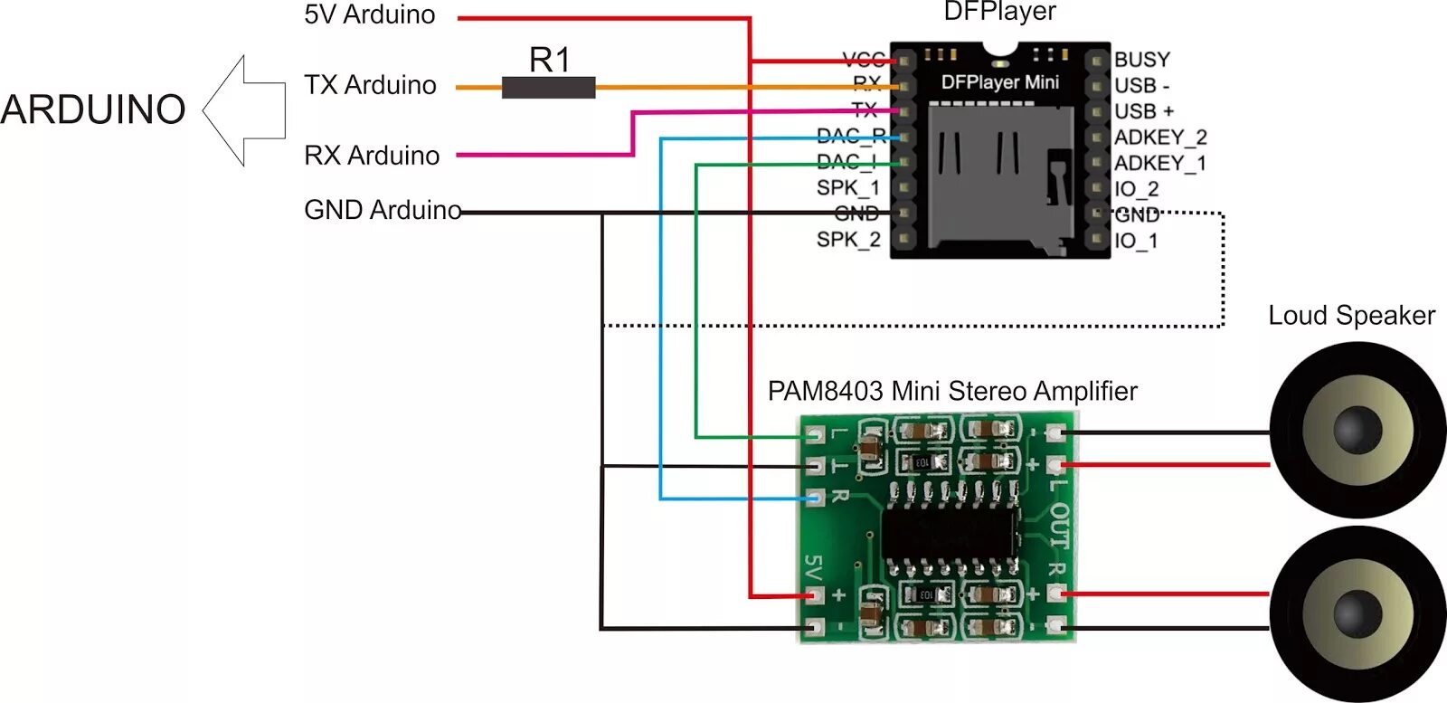 Как подключить 2 блютуз колонки. Модуль DFPLAYER Mini. DFPLAYER Mini схема. Pam8403 усилитель. Аудио усилитель pam8403 Micro USB.