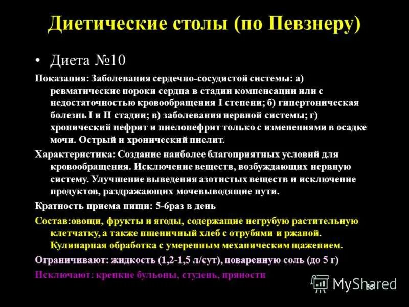 Стол номер четыре. Диета стол 10 по Певзнеру. Диета по Певзнеру столы 1-15. Диетические столы по Певзнеру. Общая характеристика диеты 10.