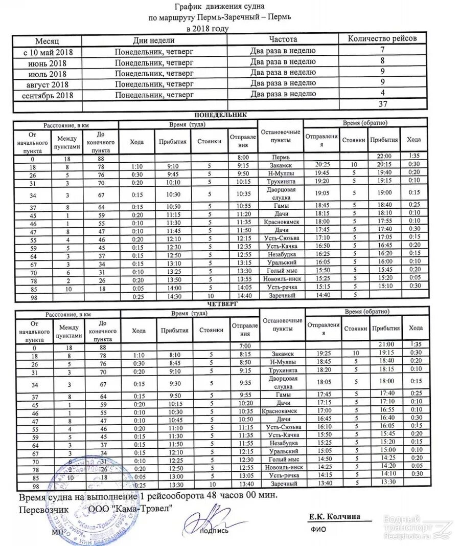 Расписание автобусов пермь усть тары. Расписание речного транспорта Пермь Заречный. Пермь 1 Заречный расписание теплохода. Расписание теплохода Пермь Заречный. Расписание автобусов Усть-качка Пермь.
