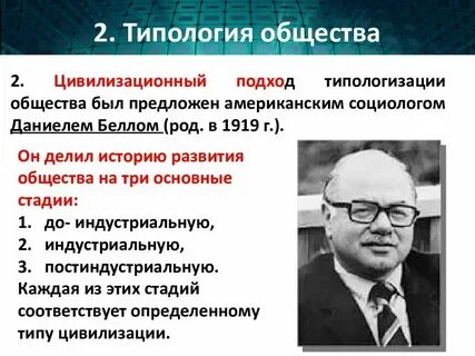 Общество дэниел белл