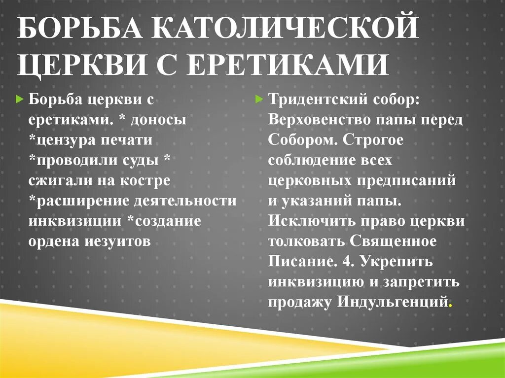 Против реформации. Борьба католической церкви с еретиками. Борьба с католическоц церквей с ереиками в Европе. Методы борьбы католической церкви с еретиками. Борьба католической церкви с Реформацией.