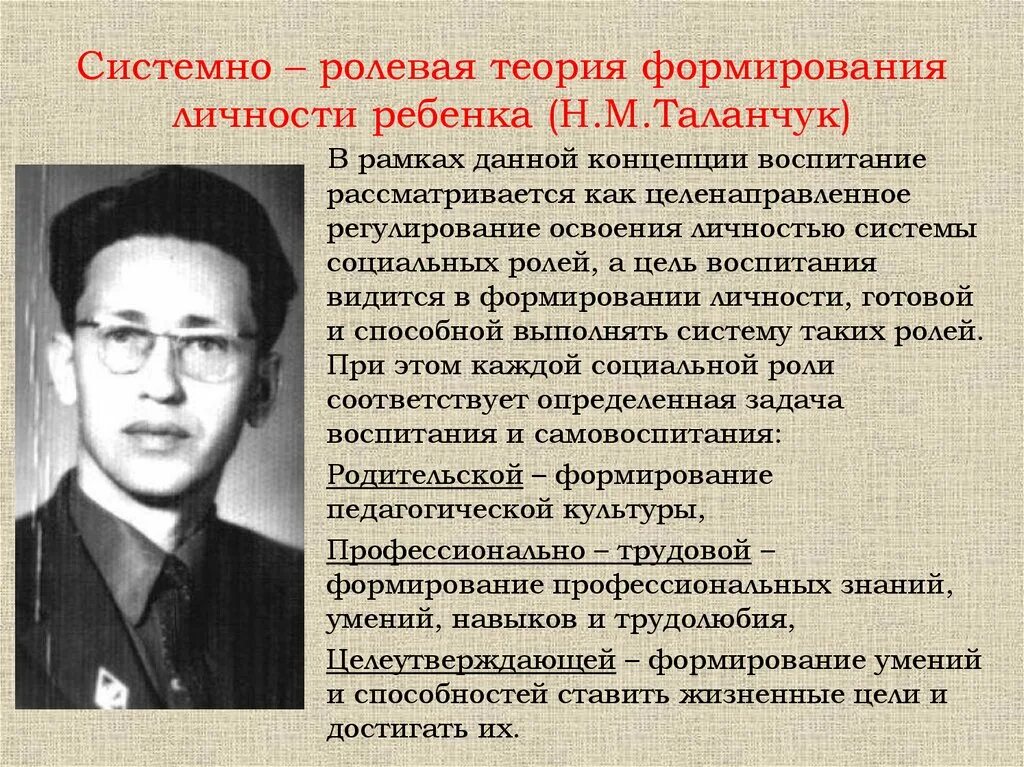 Ролевое воспитание. Системно-Ролевая теория формирования личности ребенка н.м Таланчук. Концепция воспитания н.м. Таланчук. Системно Ролевая концепция развития личности Таланчук.