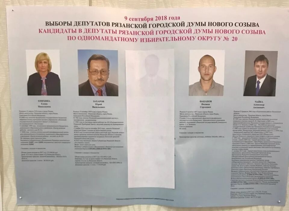 В каком году выборы депутатов. Выборы депутатов. выборы кандидаты. одномандатному избирательному участку. бюллетени кандидатов депутатов в муниципальные думы.
