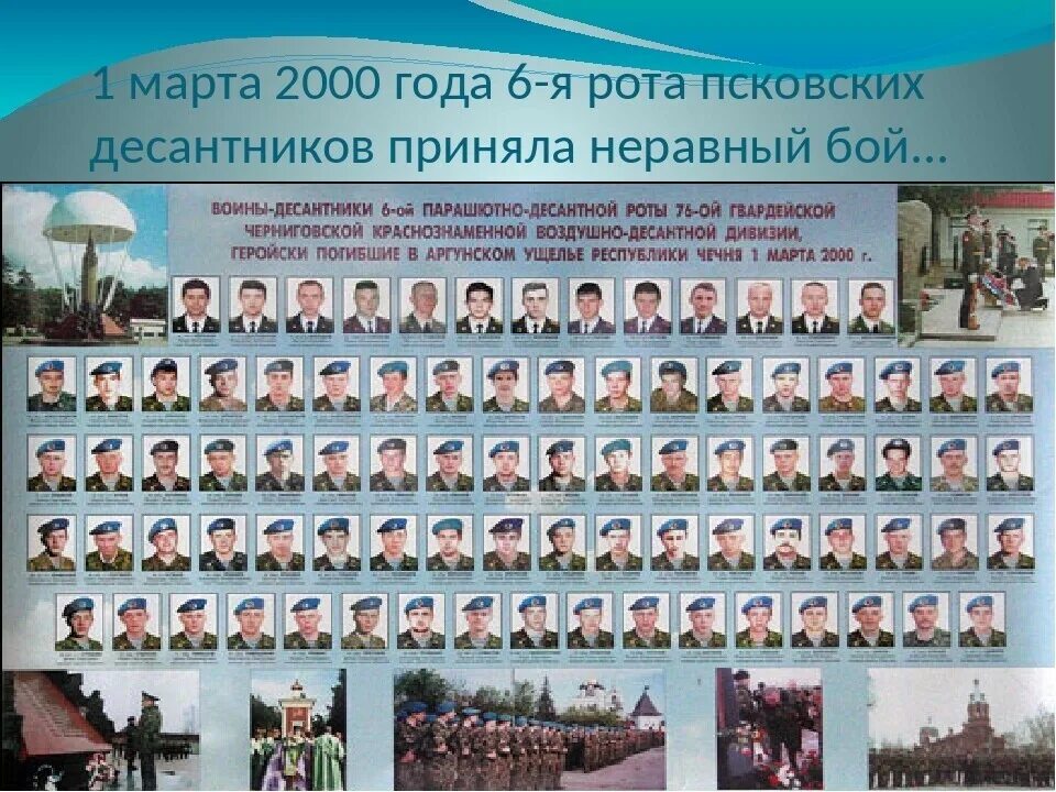 псков череха 104 полк вдв. 6 рота 104 полка 76-й дивизии вдв. 6-й роты 76-й гвардейской воздушно-десантной дивизии. 6 й роты 104 го полка. презентация 6 рота псковских десантников.