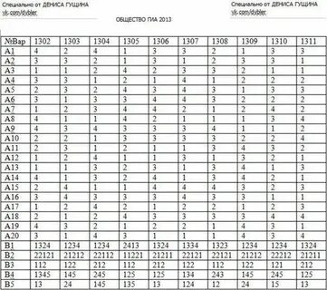 220912 математика тренировочный