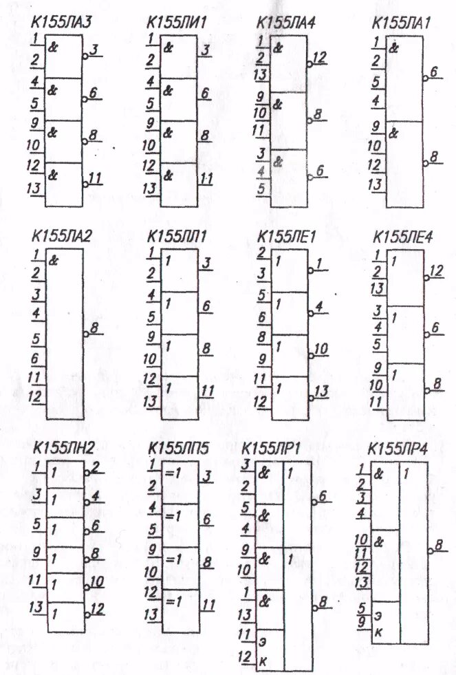 Микросхемы логических элементов. Схема включения микросхемы к561ла7. Микросхема к155ла8 даташит. 1к ла7 микросхема. Микросхема к155ла1 даташит.