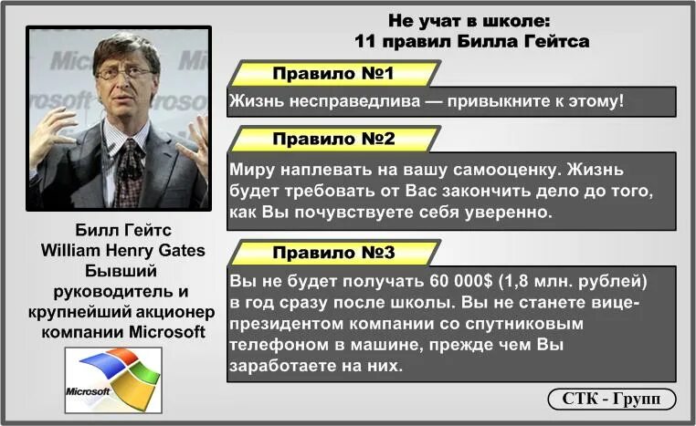 Потратить деньги играющие билла. 11 Правил Билла Гейтса. Билл Гейтс цитаты. Цитаты Билла Гейтса. 11 Правил Билла Гейтса для подростков.