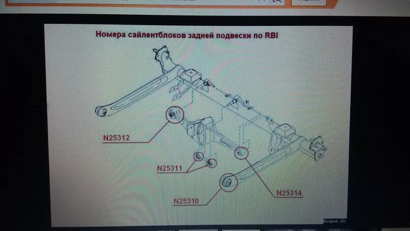 Сайлентблоки ниссан санни. Задняя балка Ниссан Санни fb15. Сайлентблоки задней балки Ниссан Санни fb15. Задняя подвеска Nissan Bassara 2001. Задняя подвеска Ниссан Санни fb15 схема.