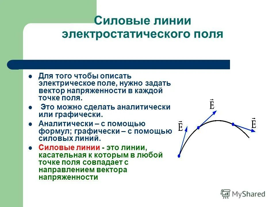 C силовые линии. Силовые линии напряженности электростатического поля. Силовые линии (линии напряженности) электростатического поля. Силовые линии электрического поля определение. Силовая линия электрического поля обозначение.