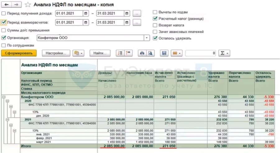 Заполнение строки 160 6 ндфл. Отчет ндфл. 6 ндфл 2025. сумма исчисленная и удержанная в 6 ндфл. 6 ндфл приложение 1 за 2025 год.