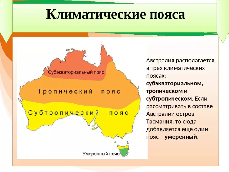 Природные зоны австралии и их основные особенности. Климатические пояса Австралии климатические пояса. Климатические зоны Австралии и климат. Климатические пояса Австралии 7 класс. Природные зоны Австралии 7 класс география климат.