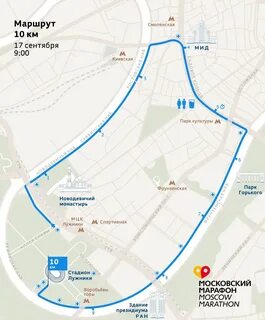 Результаты московского марафона 2023