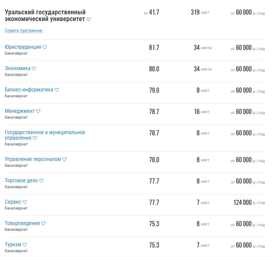 Ургэу расшифровка. Екатеринбург медицинский университет проходной. Екатеринбург медицинский университет проходной. Екатеринбург медицинский университет проходной. Екатеринбург медицинский университет проходной.