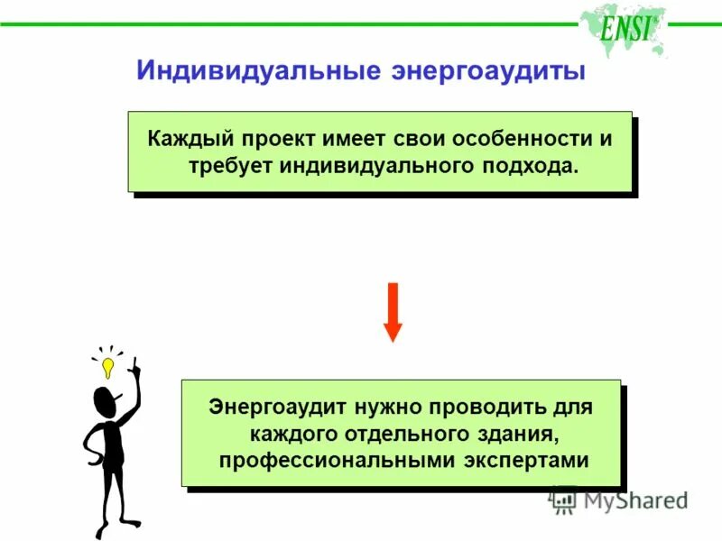 Требует индивидуального подхода