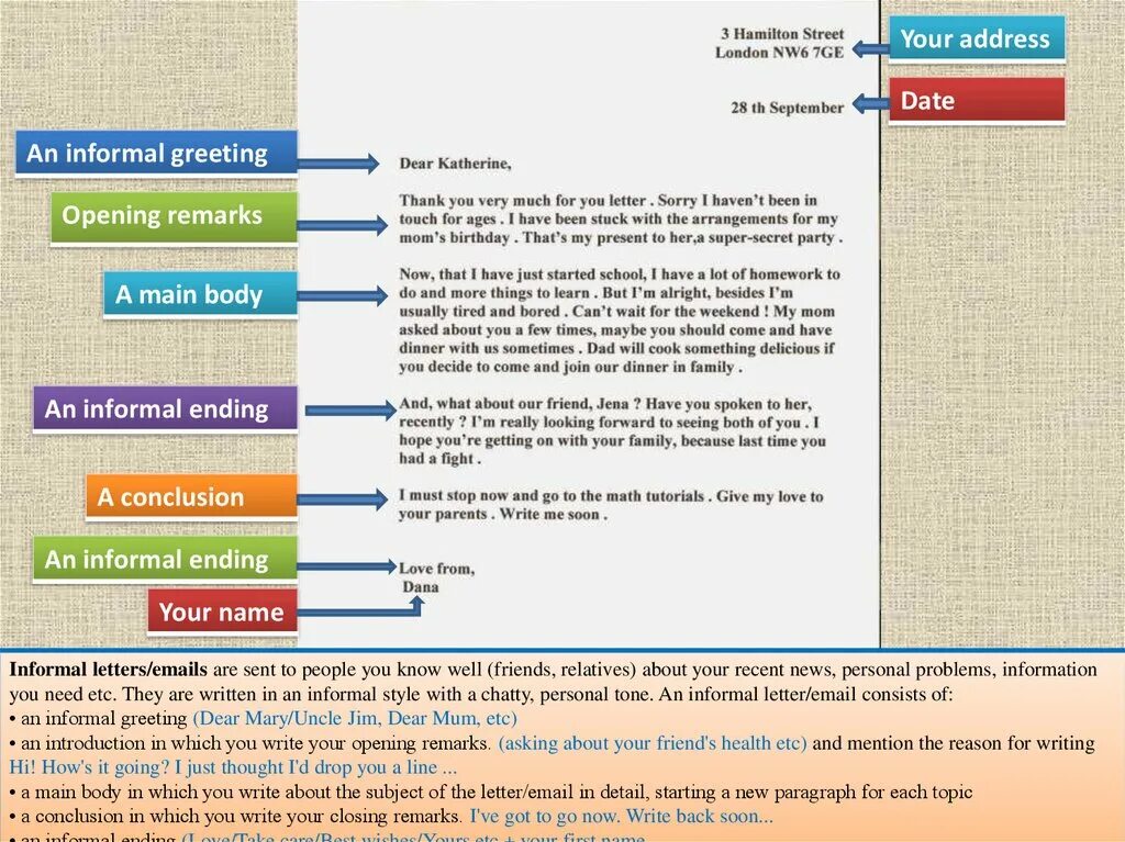 Close remark. Opening remarks for informal Letters. Informal Letter to parents. Closing remarks примеры в письме. Closing remarks for informal Letters.