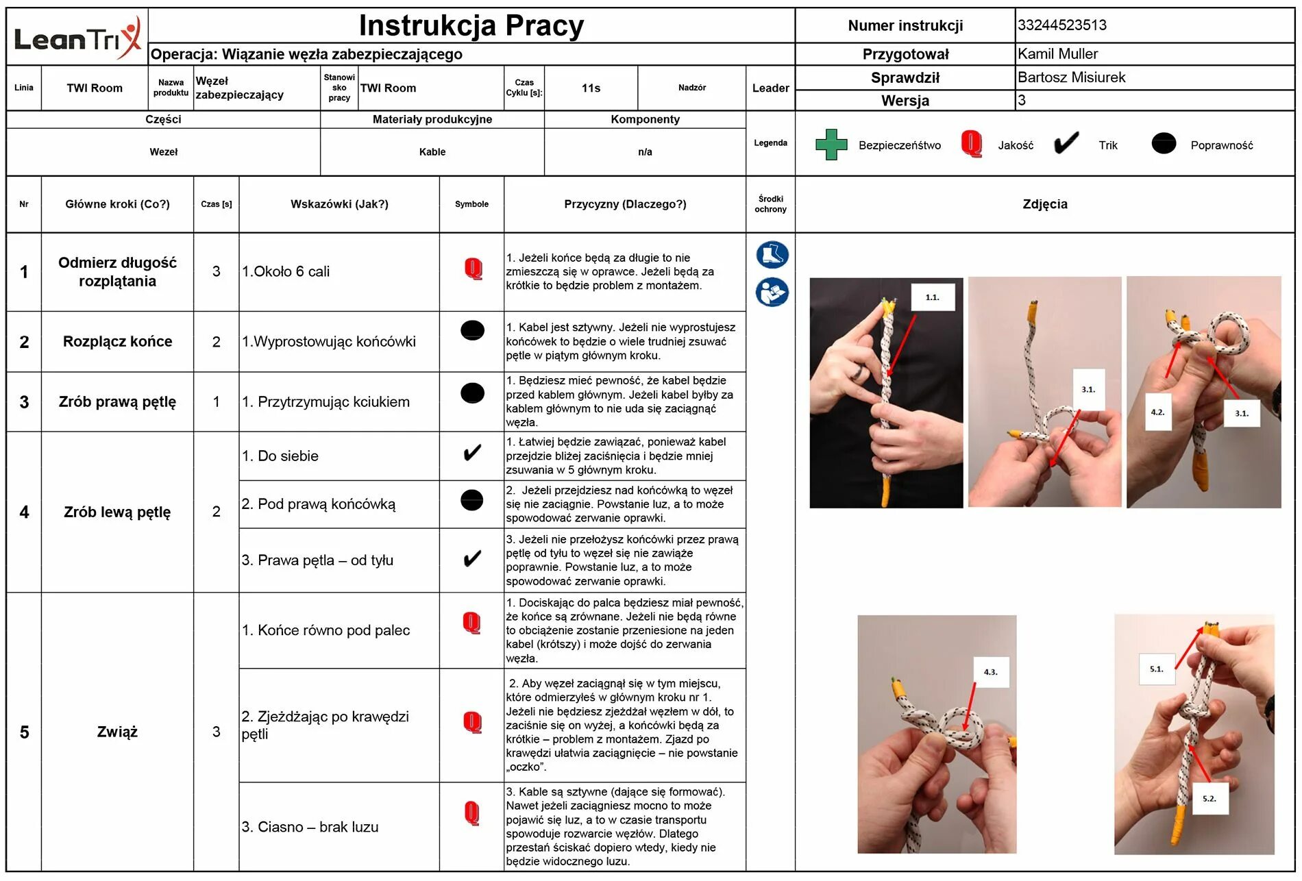 Pages instruction