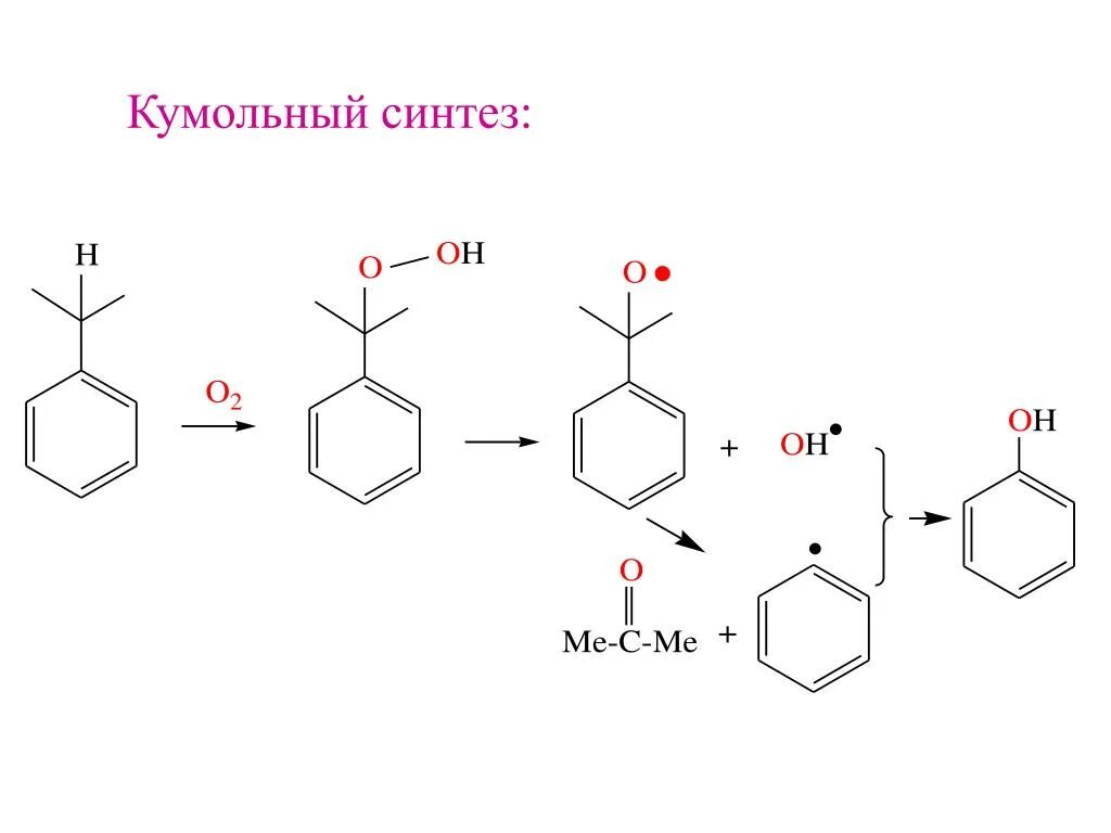 Синтез фенола кумольным методом. Кумольный способ получения фенола. кумольный метод получения фенола. кумольный синтез фенола. кумольный синтез ацетона.