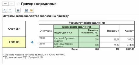 Учет расходов по процентам